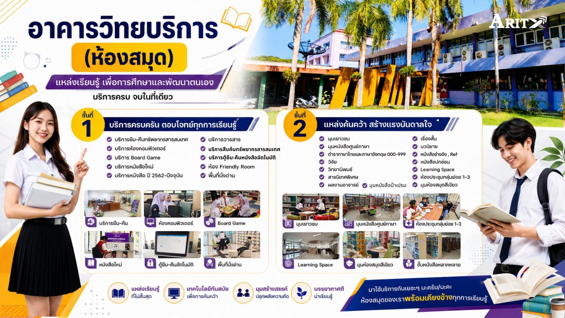 พื้นที่ให้บริการ อาคารวิทยบริการ (ห้องสมุด)