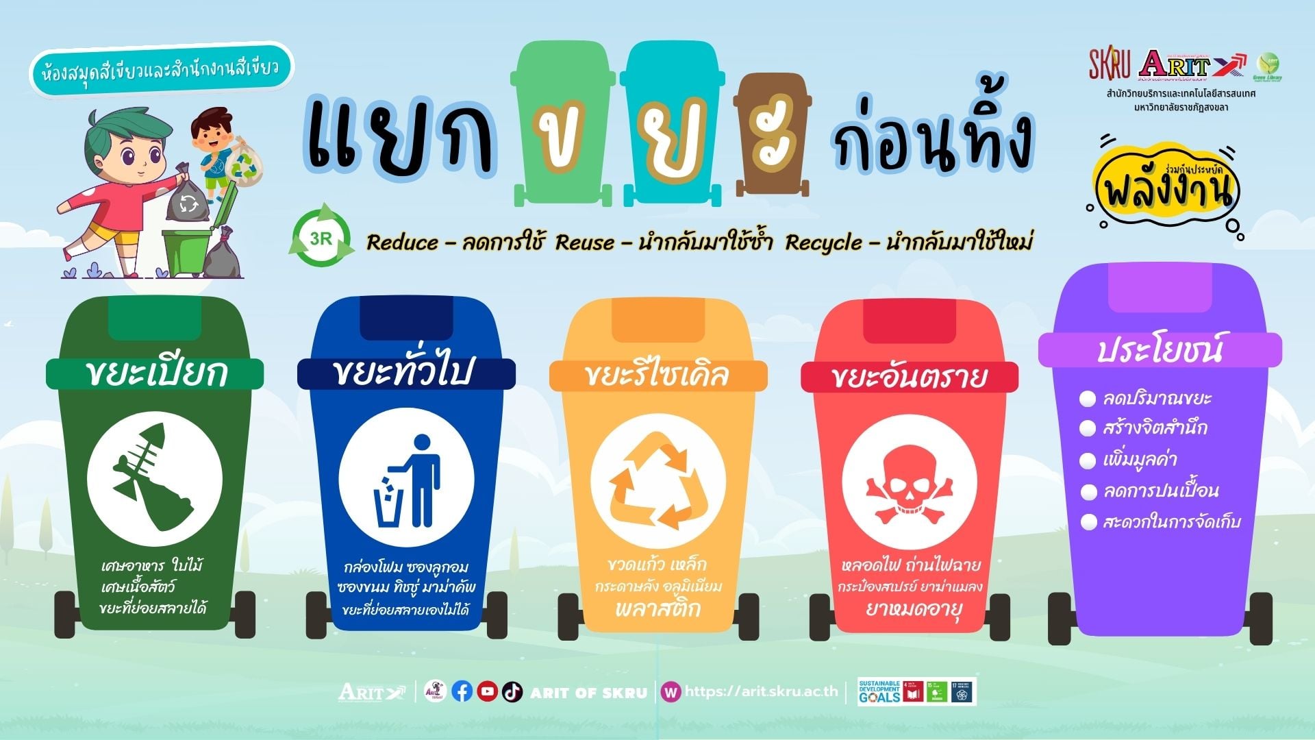 สำนักวิทยบริการฯ รณรงค์แยกขยะก่อนทิ้ง เพื่อรักษาสิ่งแวดล้อม