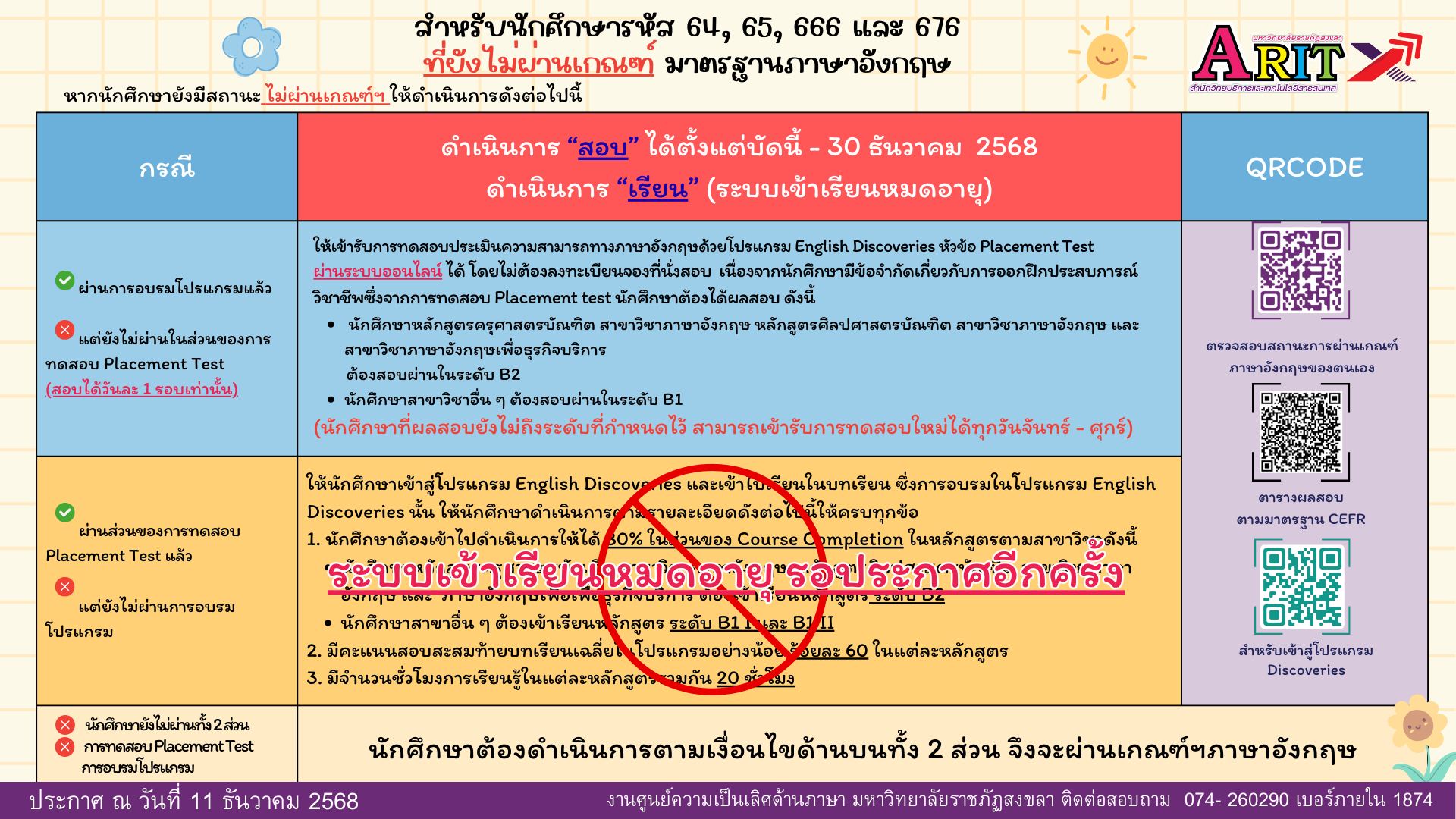 ประกาศ สำหรับนักศึกษา รหัส 64, 65, 666 และ 676 ที่ยังไม่ผ่านเกณฑ์ มาตรฐานภาษาอังกฤษ