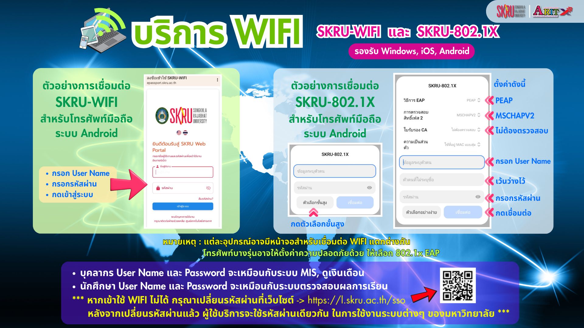 บริการ WIFI >> SKRU-WIFI และ SKRU-802.1X