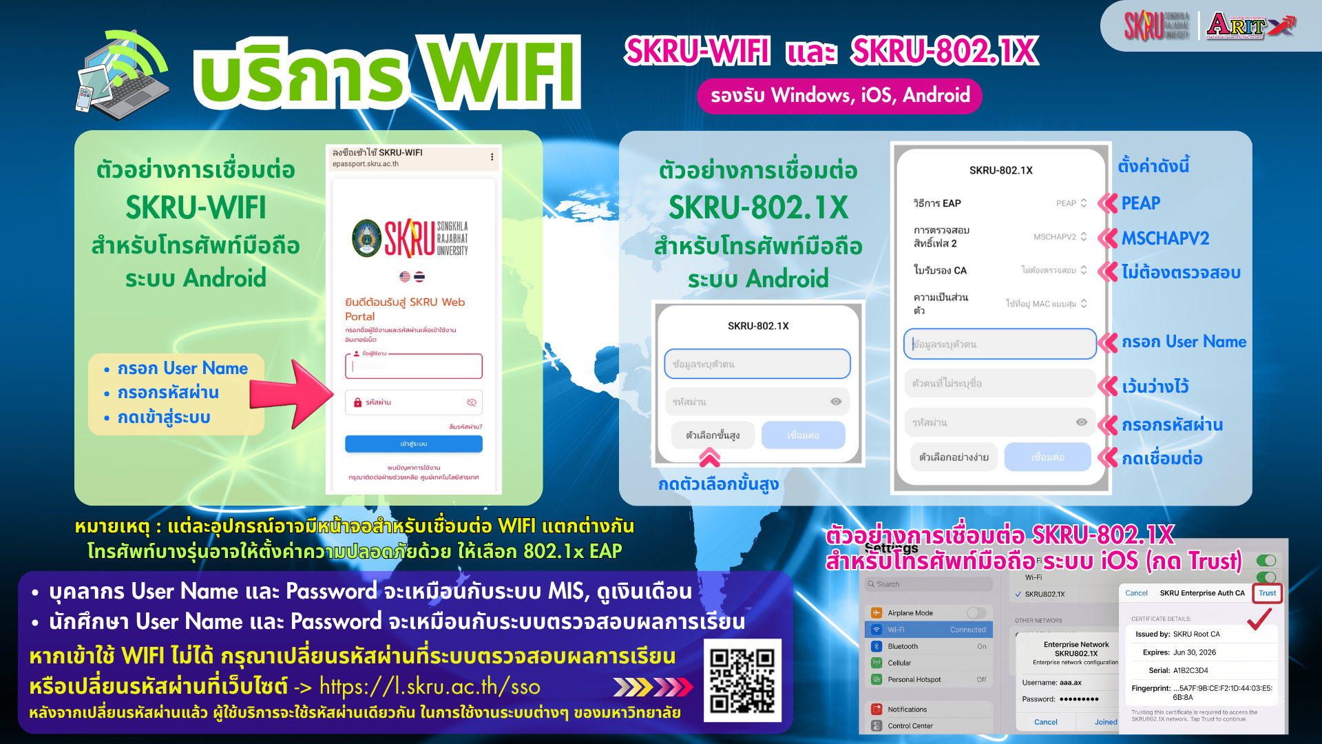 บริการ WIFI >> SKRU-WIFI และ SKRU-802.1X