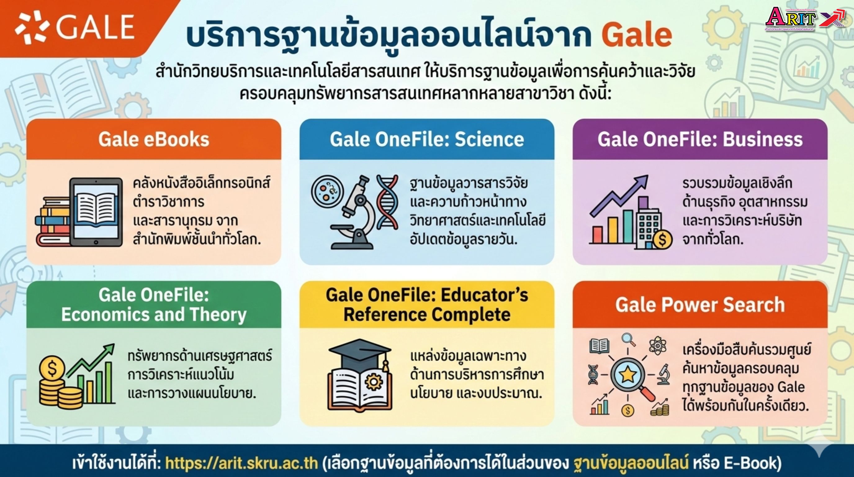 บริการฐานข้อมูลออนไลน์จาก Gale