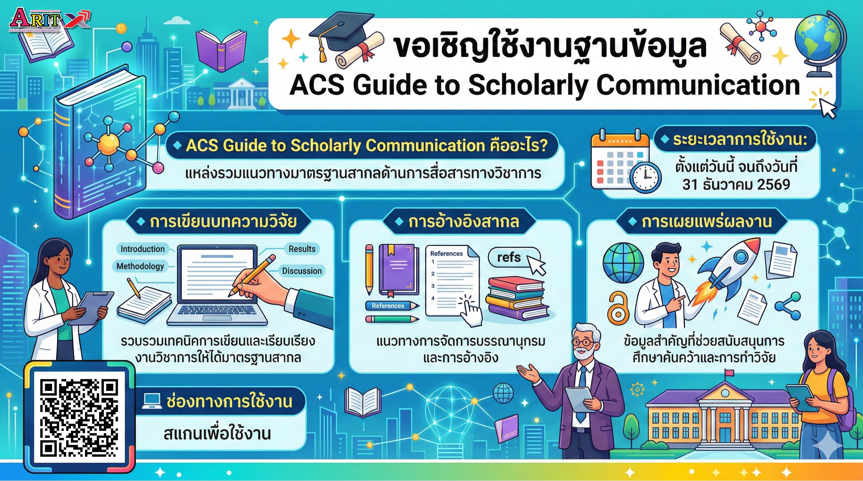  ขอเชิญใช้งานฐานข้อมูล ACS Guide to Scholarly Communication 